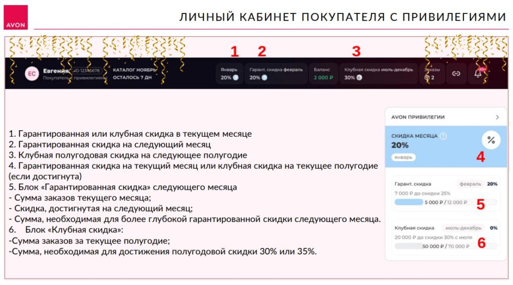 Клубная программа AVON Привилегии 2026